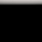 Maximum Flash Sync Speed Bands
