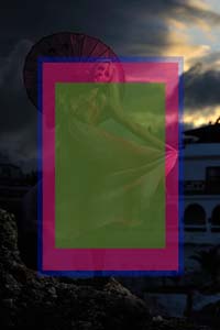 Full Frame Formato Completo Vs APS-C Recorte